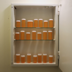 Prescription Drug Abuse: Understanding the Risks and Solutions for Future 